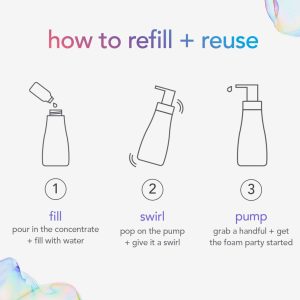 all-purpose cleaner: 2-pack concentrated refill – french lavender. 2 fl oz