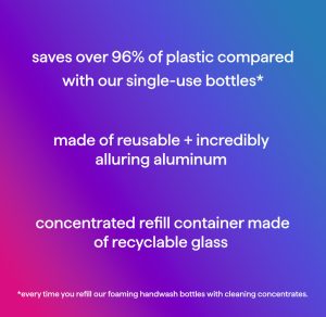 foaming hand wash: 2-pack concentrated refill – sweet water. 2 fl oz